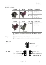 Предварительный просмотр 11 страницы HITROL HM-95 Series Instruction Manual