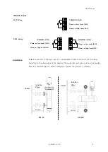 Предварительный просмотр 12 страницы HITROL HM-95 Series Instruction Manual