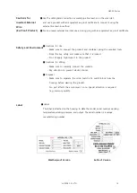 Предварительный просмотр 15 страницы HITROL HM-95 Series Instruction Manual