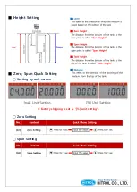 Предварительный просмотр 19 страницы HITROL HPC-100CT-2 Series Instruction Manual