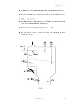 Предварительный просмотр 7 страницы HITROL HPV-20N Series Instruction Manual