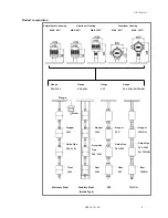 Preview for 8 page of HITROL HR-30 Instruction Manual