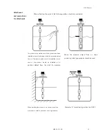 Preview for 13 page of HITROL HR-30 Instruction Manual