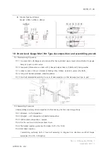 Предварительный просмотр 7 страницы HITROL HRG Series Instruction Manual