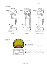 Предварительный просмотр 6 страницы HITROL HT-100F Series Instruction Manual