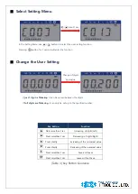 Preview for 13 page of HITROL HT-100PS Instruction Manual