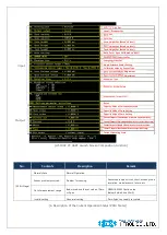 Preview for 16 page of HITROL HT-100PS Instruction Manual