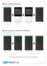 Preview for 22 page of HITROL HT-100PS Instruction Manual