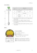 Preview for 6 page of HITROL HT-100R Series Instruction Manual