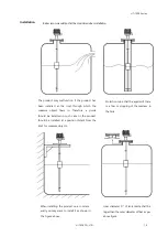 Preview for 14 page of HITROL HT-100R Series Instruction Manual