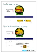 Предварительный просмотр 16 страницы HITROL HTM-20N Series Instruction Manual