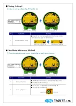 Предварительный просмотр 14 страницы HITROL HTM-30N Series Instruction Manual