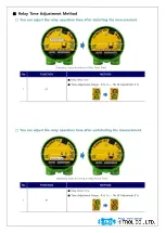 Предварительный просмотр 15 страницы HITROL HTM-30N Series Instruction Manual