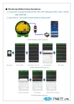 Предварительный просмотр 18 страницы HITROL HTM-30N Series Instruction Manual