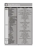 Preview for 23 page of Hitron 50201270 Instruction Manual