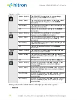 Preview for 16 page of Hitron CDA-RES User Manual