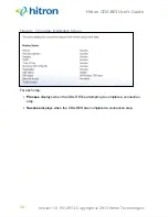 Preview for 34 page of Hitron CDA-RES User Manual