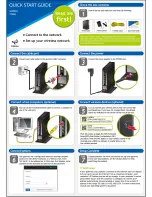 Preview for 1 page of Hitron CGNM 2250 Quick Start Manual