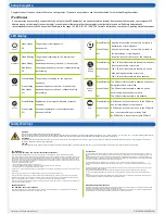 Preview for 2 page of Hitron CGNM-3552-ROG Quick Start Manual