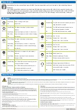 Preview for 2 page of Hitron CGNVM Series Quick Start Manual