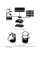 Preview for 9 page of Hitron FASTRAX II E Instruction Manual