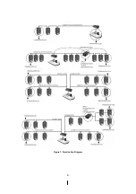 Preview for 13 page of Hitron FASTRAX II E Instruction Manual