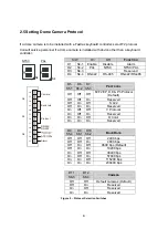 Preview for 15 page of Hitron FASTRAX II E Instruction Manual