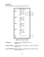 Preview for 20 page of Hitron HCB-F90N Instruction Manual