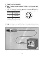 Preview for 23 page of Hitron HCB-F90N Instruction Manual