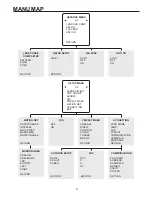 Preview for 10 page of Hitron HCB-P715NNB6 Instruction Manual