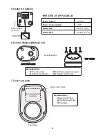 Preview for 7 page of Hitron HCGI-E1NKF0W2A Instruction Manual