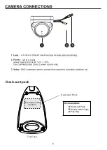 Preview for 7 page of Hitron HDG-N11NNV2WO Instruction Manual