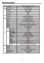 Preview for 19 page of Hitron HDG-N11NNV2WO Instruction Manual