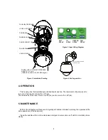 Preview for 4 page of Hitron HDH302-SH Instruction Manual