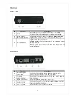 Preview for 8 page of Hitron HEV0118H User Manual