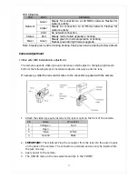 Preview for 9 page of Hitron HPCB-E(F)5WN9H User Manual