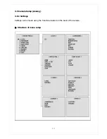 Preview for 19 page of Hitron HPCB-E(F)5WN9H User Manual