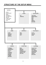 Preview for 12 page of Hitron HSGI-H71xV3S9 Instruction Manual