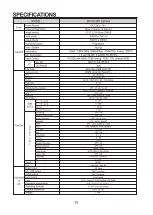 Preview for 21 page of Hitron HSGI-H71xV3S9 Instruction Manual