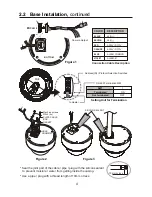 Preview for 10 page of Hitron Minitrax HCV-851PZ0S4 Instruction Manual