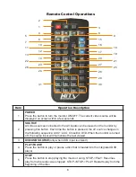 Preview for 7 page of HiTV Twinview HD User Manual