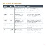 Preview for 7 page of Hive Active Heating Installation Manual