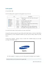 Предварительный просмотр 27 страницы Hive HEV-1000 User Manual