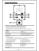 Предварительный просмотр 5 страницы HiVi H5MKII Manual