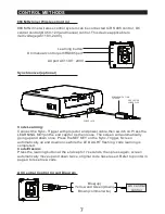 Preview for 8 page of HIVILUX TXN Series User Manual