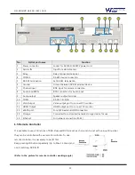 Preview for 11 page of HiVisionTech HF-1612 Install & User'S Manual