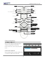 Preview for 12 page of HiVisionTech HF-1612 Install & User'S Manual