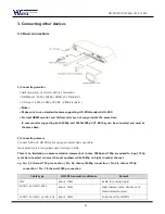 Preview for 16 page of HiVisionTech HF-1612 Install & User'S Manual