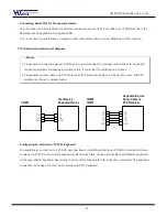 Preview for 22 page of HiVisionTech HF-1612 Install & User'S Manual