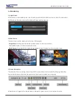 Preview for 36 page of HiVisionTech HF-1612 Install & User'S Manual